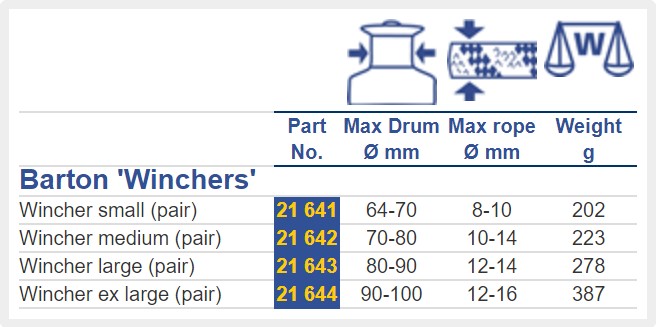 Wincher size guide.jpg