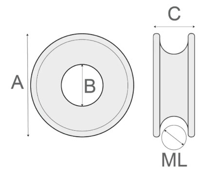Morfrac Morfring - Specification Image.jpg