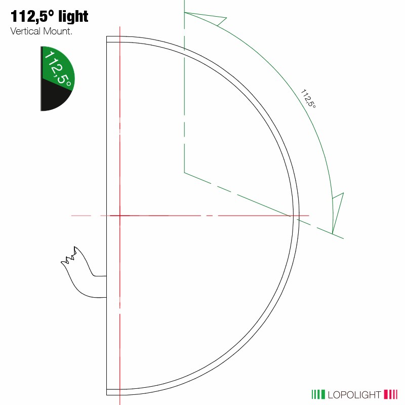 Lopolight 2nm 112.5° Starboard sidelight, vertical mount w/2.5 meter cable