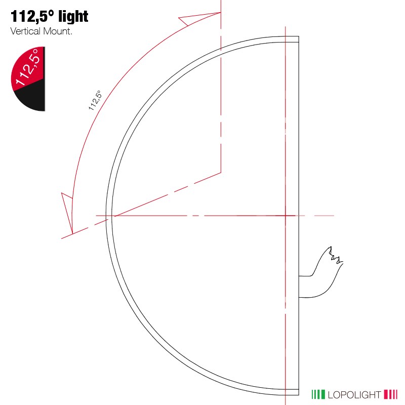 Lopolight 2nm 112.5° Port sidelight, vertical mount w/6 meter cable