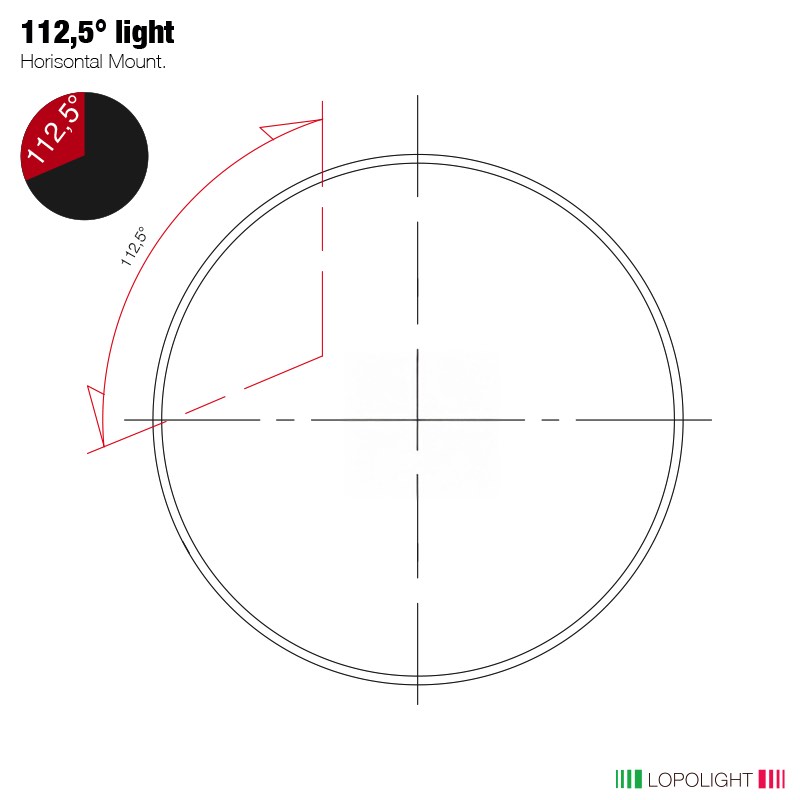 Lopolight 2nm 112.5° Port sidelight, horizontal mount