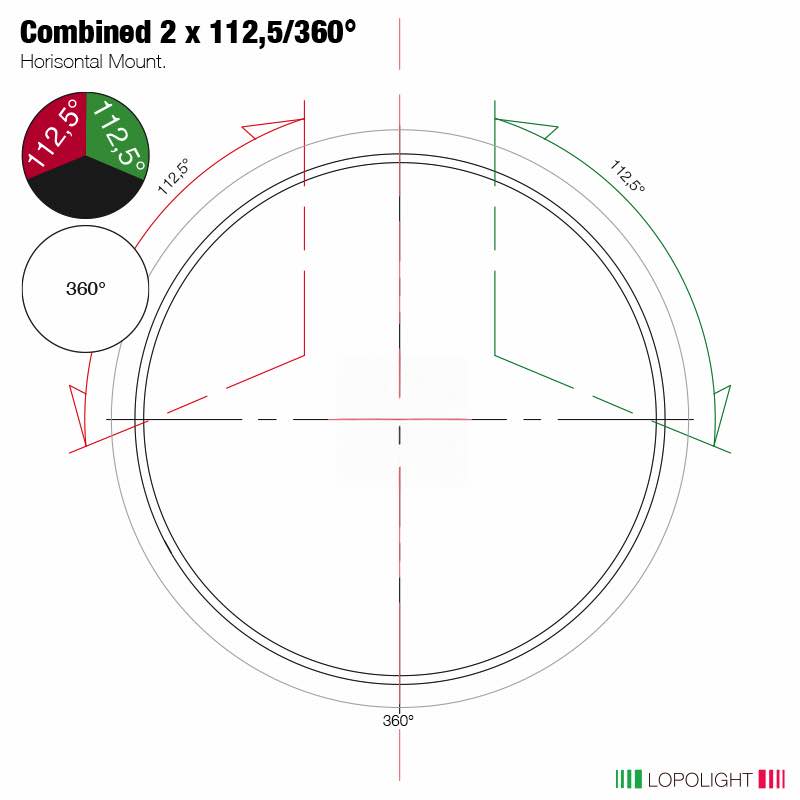 Lopolight 2nm Combined Sidelight + 2nm 360° White, 6m cable