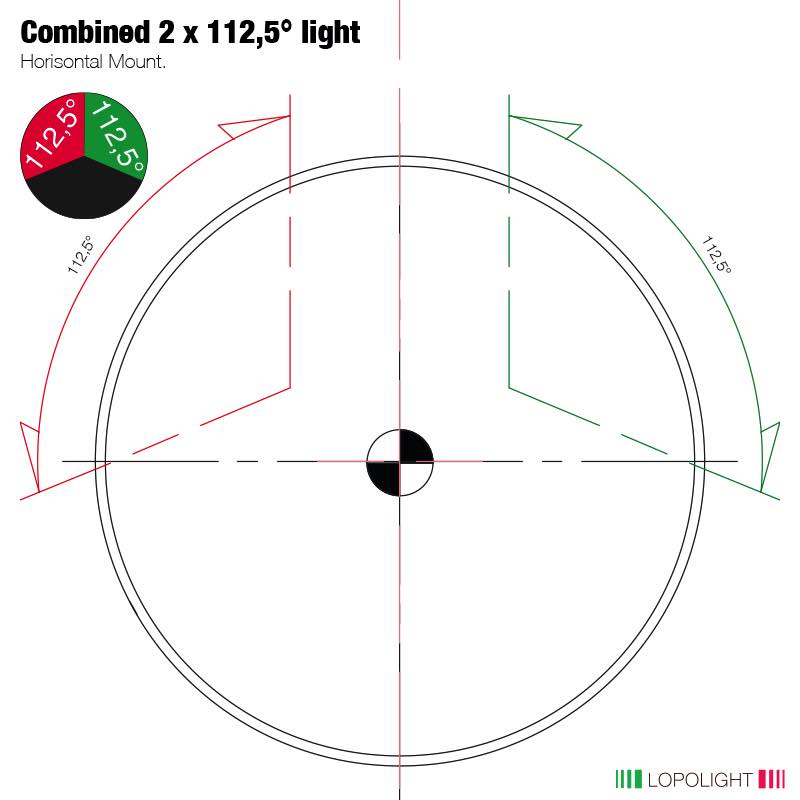 Lopolight 2nm Combined sidelights w/2.5 meter cable