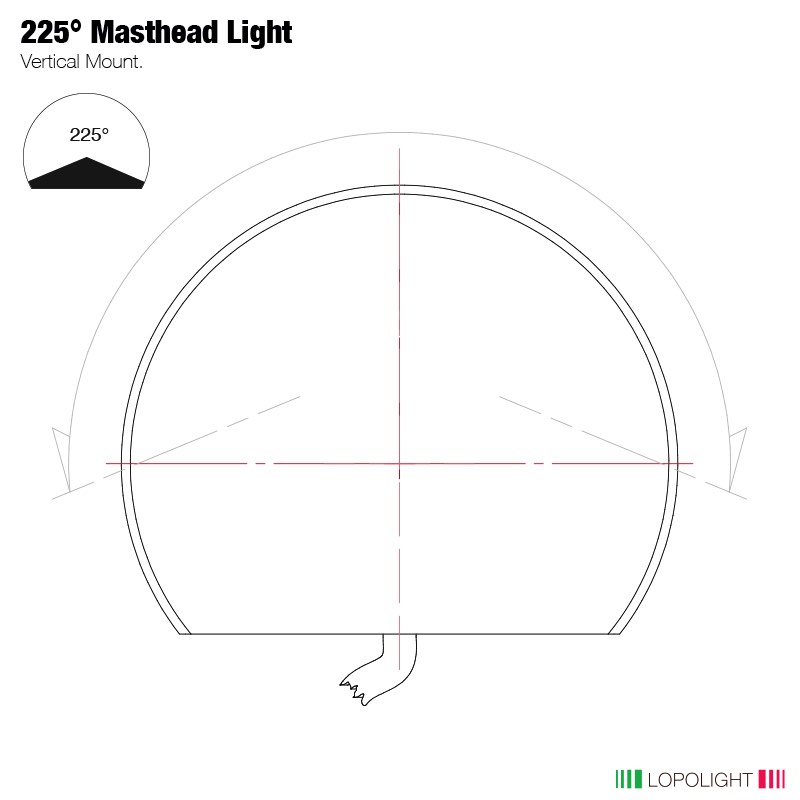 Lopolight 2nm 225° Masthead, horizontal mount w/0.7 meter cable