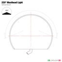 Lopolight 2nm 225° Masthead, horizontal mount w/0.7 meter cable