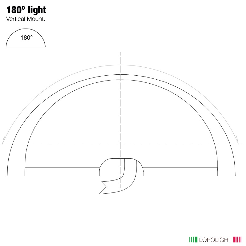 Lopolight 2nm 180° White w/0.7m Cable