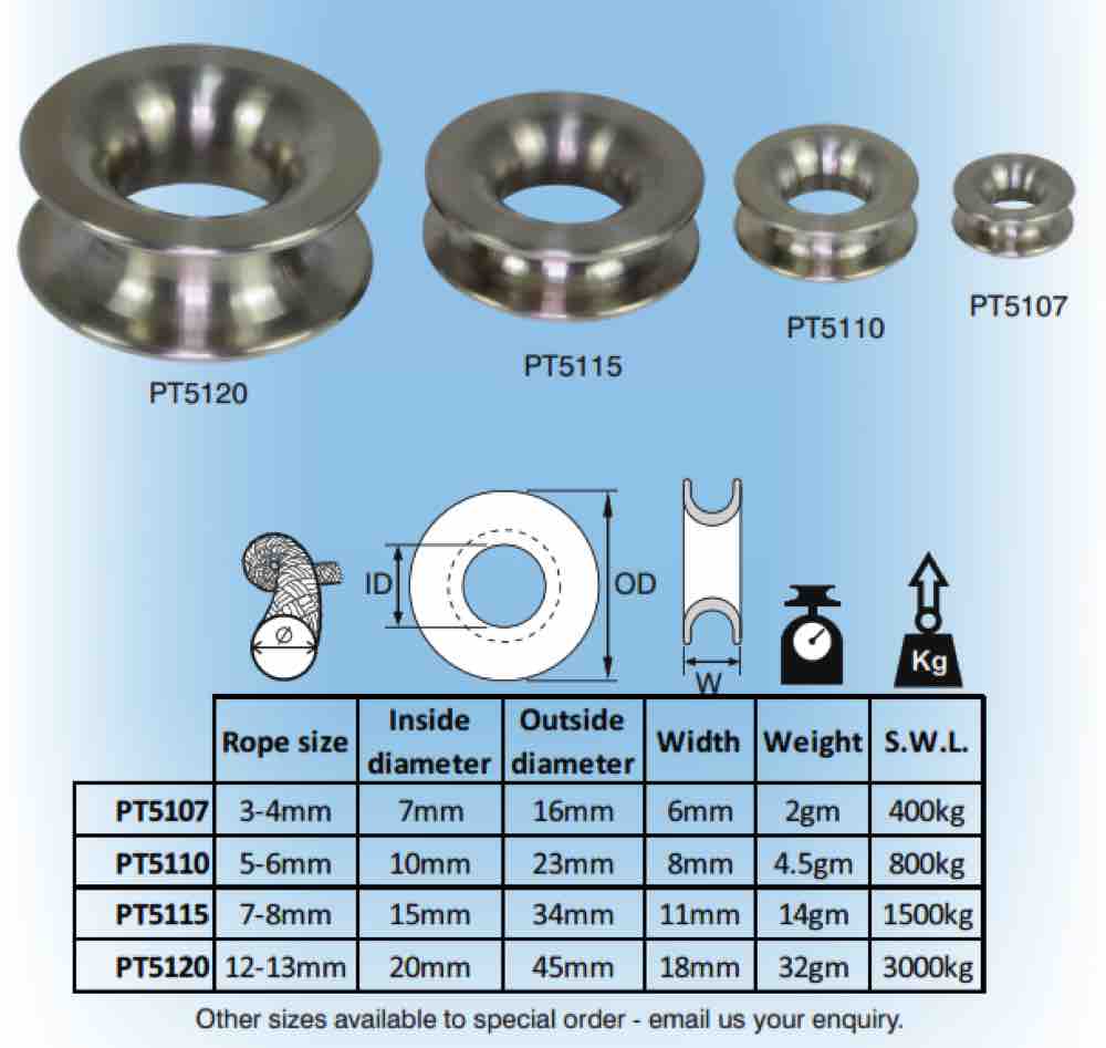 Clamcleat TITAN High Load Thimble for 5-6mm Lines