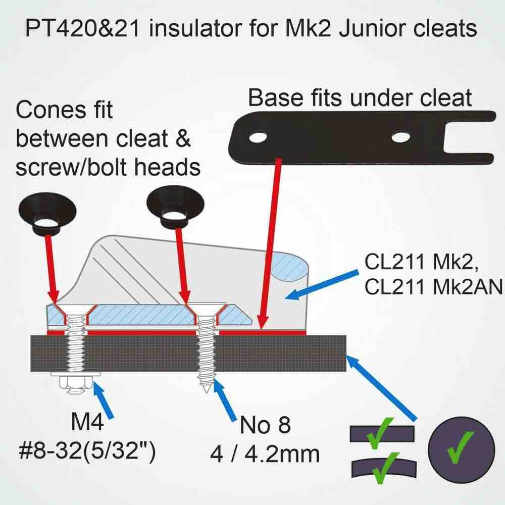 Clamcleat Racing Junior MK2 CL211