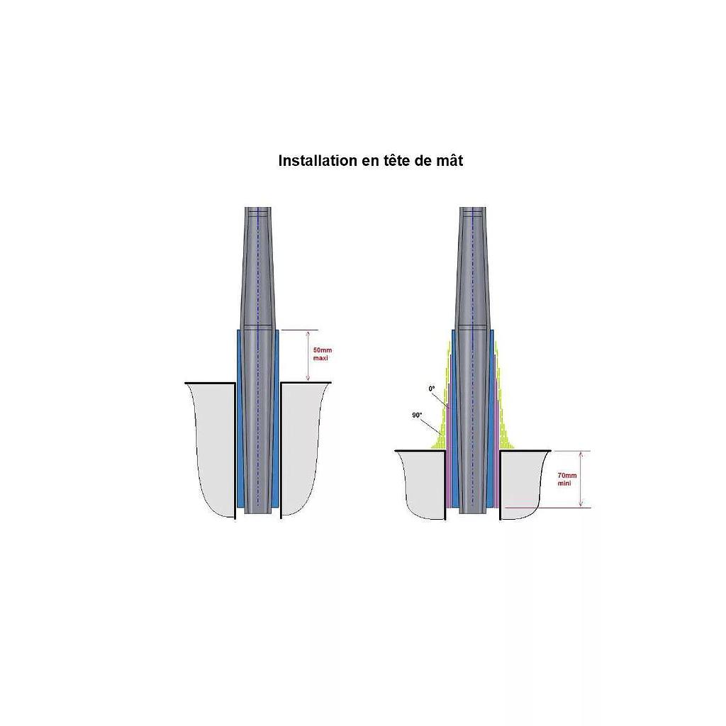 [N-NG000018] nke Sensore HR Carbowind - Tubo, trapezoidale